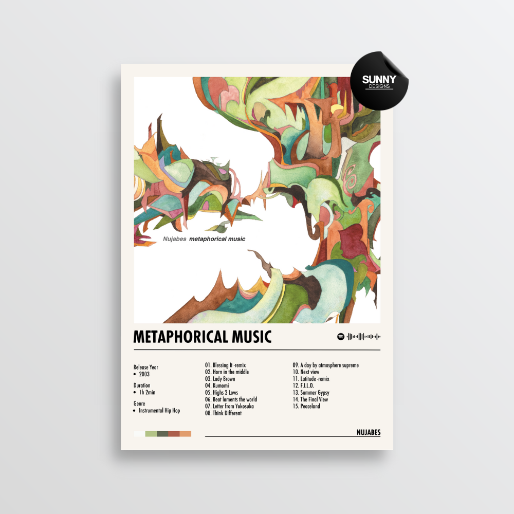 Nujabes - Metaphorical Music | Album Cover Poster – Sunny Designs