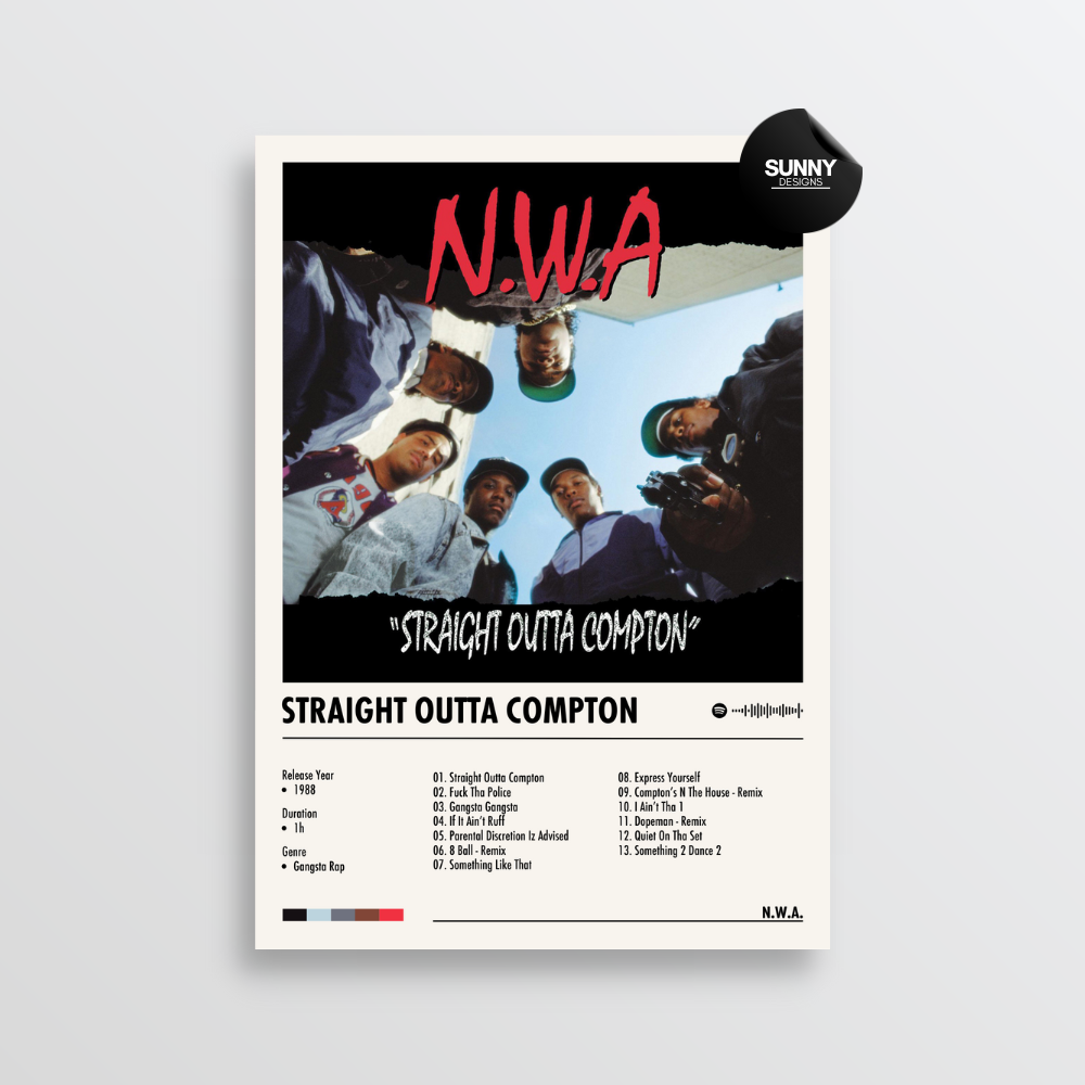 NWA - Straight Outta Compton | Album Cover Poster