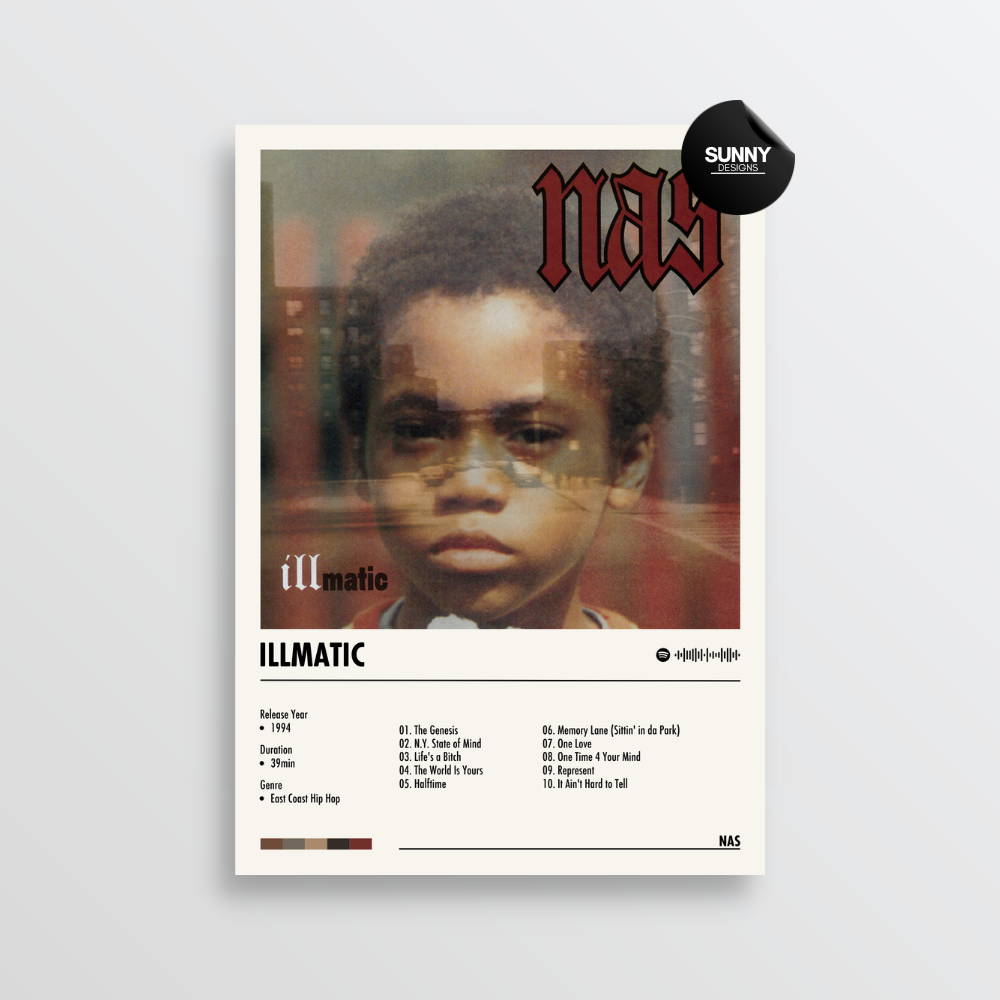NAS - Illmatic | Album Cover Poster – Sunny Designs Posters NAS - Illmatic | Album Cover Poster – Sunny Designs Posters