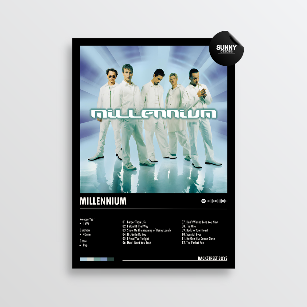 Backstreet Boys Millennium merch custom album cover poster music poster personalized gifts poster mockup poster template album posters for wall tracklist Sunny Designs Poster
