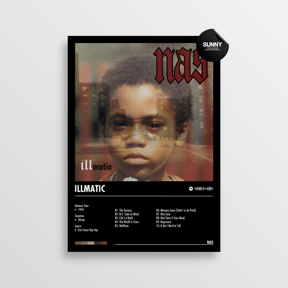 Illumatic NAS - Illmatic | Album Cover Poster – Sunny Designs Posters