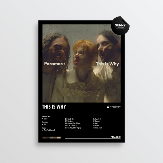 Paramore This Is Why merch custom album cover poster music poster personalized gifts poster mockup poster template album posters for wall Sunny Designs Poster