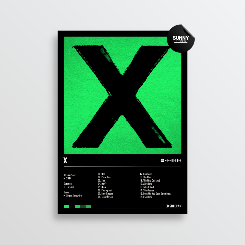 Ed Sheeran Multiply merch custom album cover poster music poster personalized gifts poster mockup poster template Sunny Designs Poster 