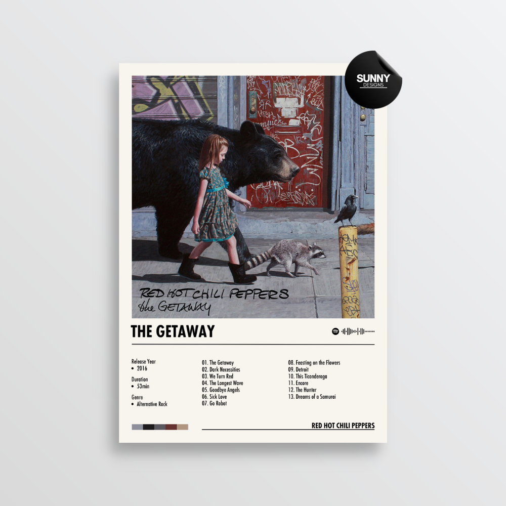 Red Hot Chili Peppers The Getaway merch custom album cover poster music poster personalized gifts poster mockup poster template Sunny Designs Poster 