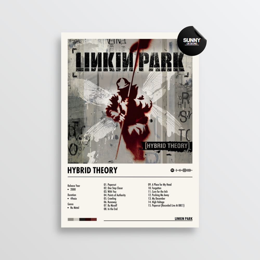 Linkin Park Hybrid Theory merch custom album cover poster music poster personalized gifts poster mockup poster template Sunny Designs Poster 