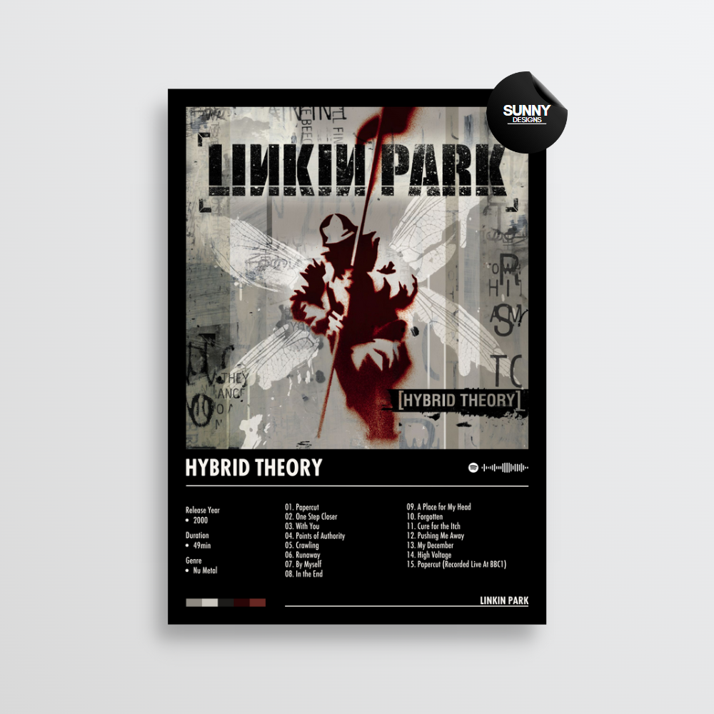 Linkin Park Hybrid Theory merch custom album cover poster music poster personalized gifts poster mockup poster template Sunny Designs Poster 