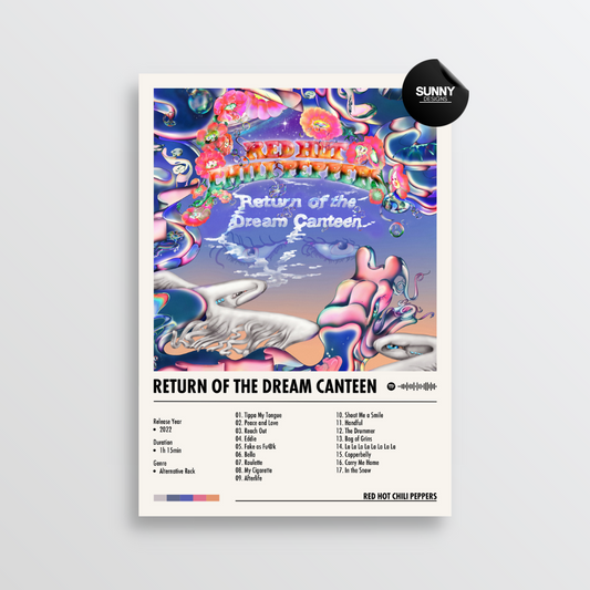 Red Hot Chili Peppers Return of the Dream Canteen merch custom album cover poster music poster personalized gifts poster mockup poster template Sunny Designs Poster 