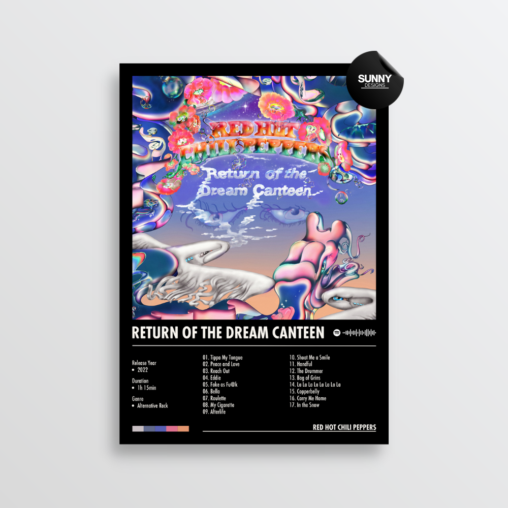 Red Hot Chili Peppers Return of the Dream Canteen merch custom album cover poster music poster personalized gifts poster mockup poster template Sunny Designs Poster 