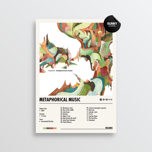 Nujabes Metaphorical Music merch custom album cover poster music poster personalized gifts poster mockup poster template album posters for wall Sunny Designs Poster 