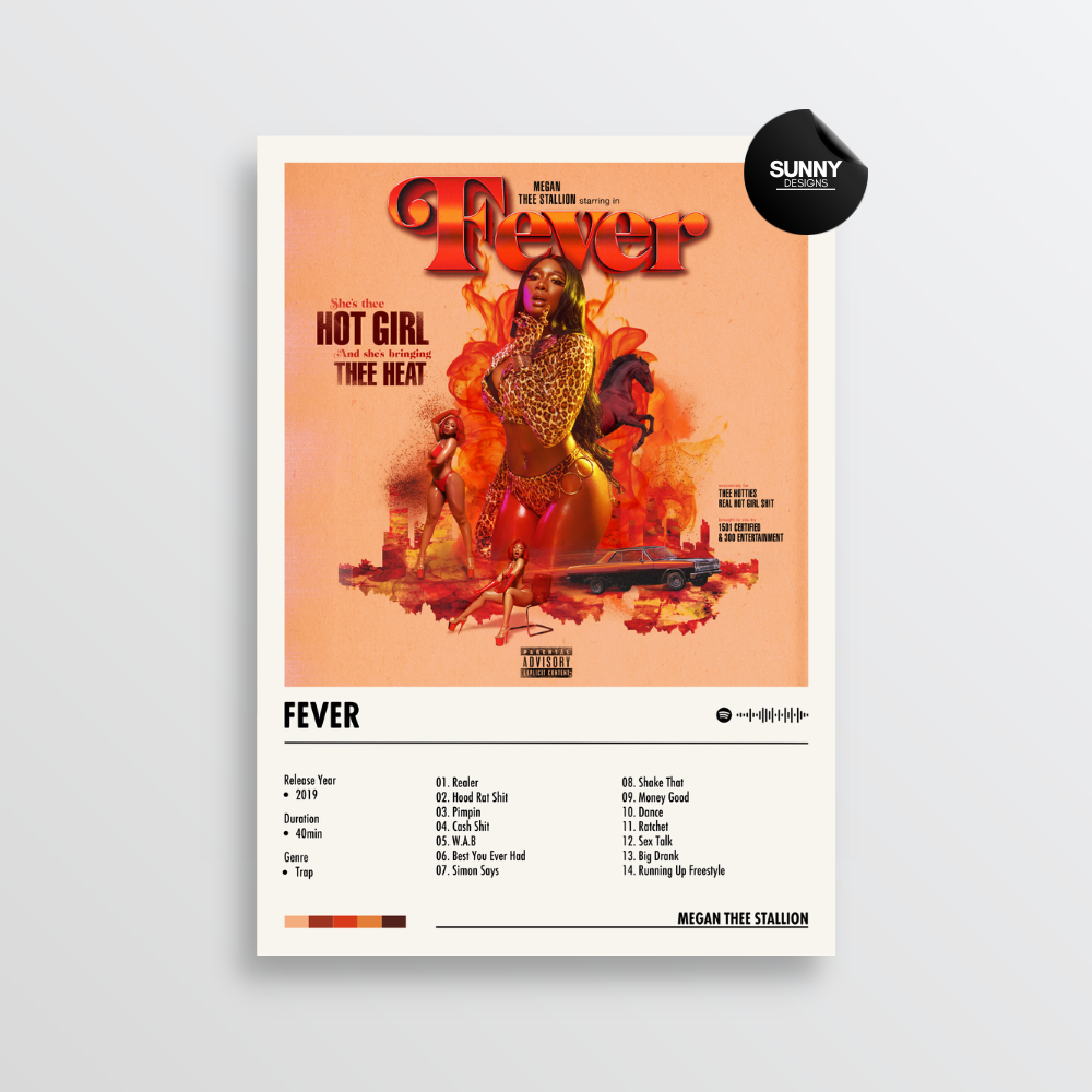 Megan Thee Stallion Fever merch custom album cover poster music poster personalized gifts poster mockup poster template album posters for wall tracklist Sunny Designs Poster
