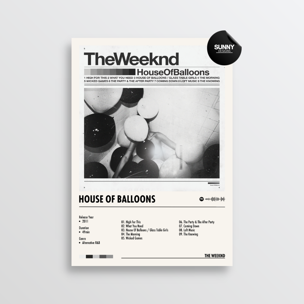 The Weeknd House Of Balloons merch custom album cover poster music poster personalized gifts poster mockup poster template Sunny Designs Poster