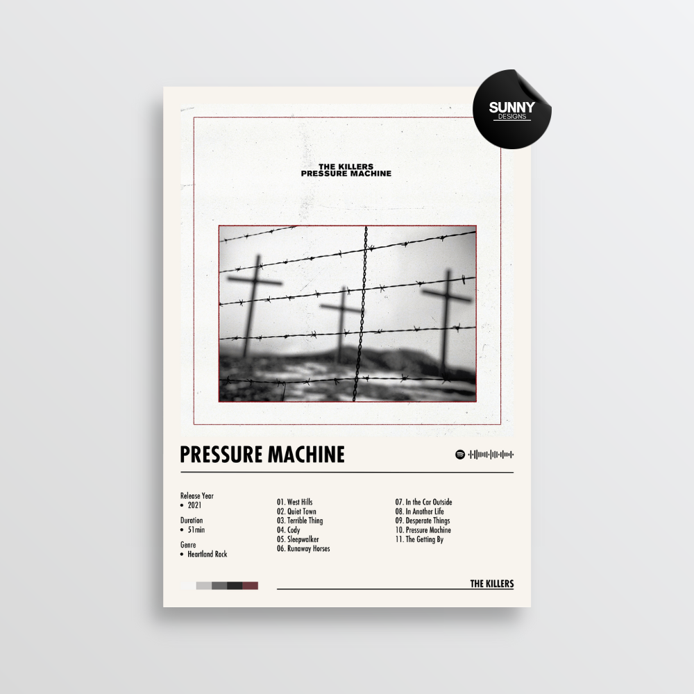 The Killers Pressure Machine merch custom album cover poster music poster personalized gifts poster mockup poster template album posters for wall Sunny Designs Poster 