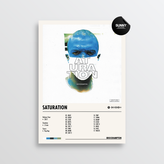 BROCKHAMPTON SATURATION merch custom album cover poster music poster personalized gifts poster mockup poster template album posters for wall Sunny Designs Poster 