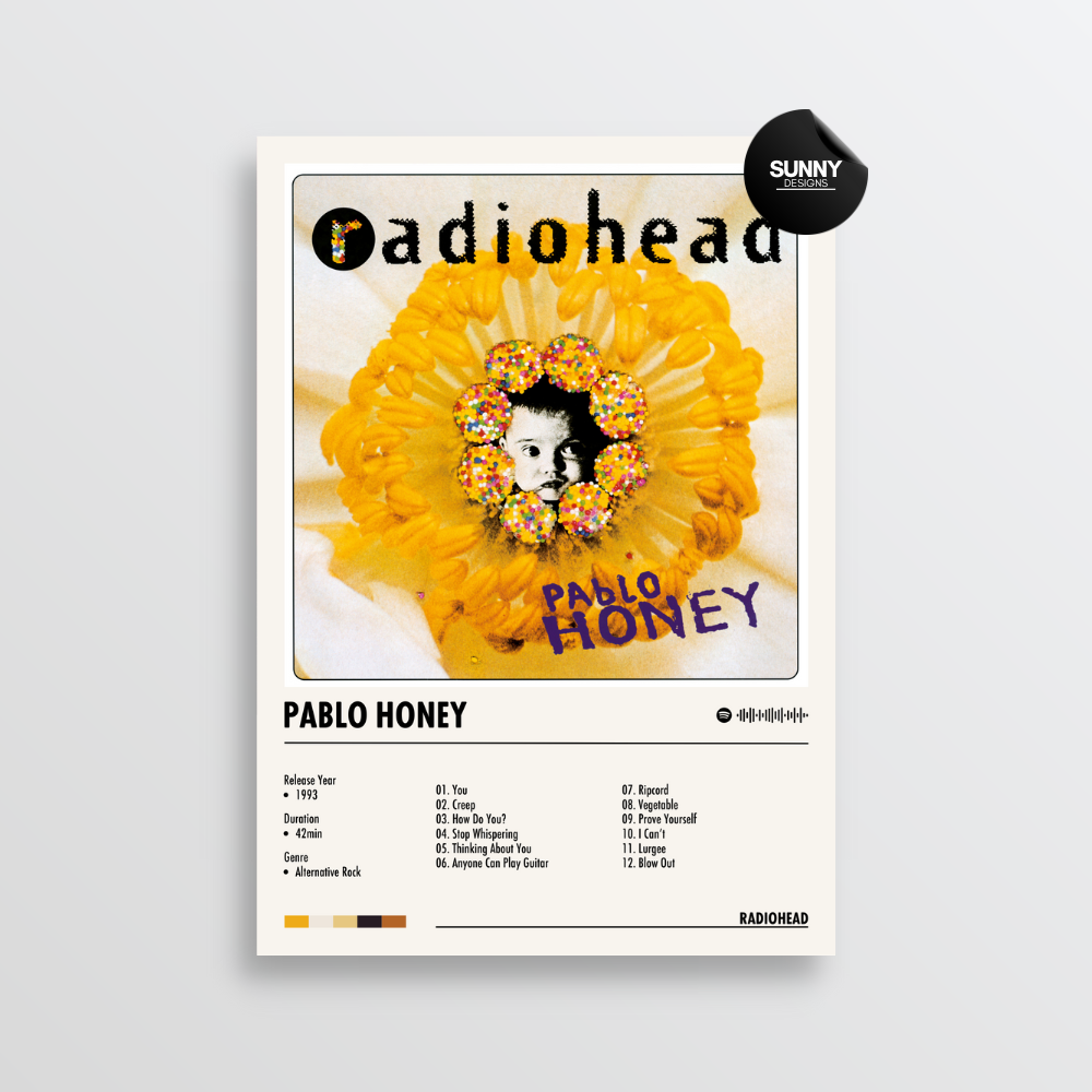 Radiohead Pablo Honey merch custom album cover poster music poster personalized gifts poster mockup poster template album posters for wall Sunny Designs Poster 