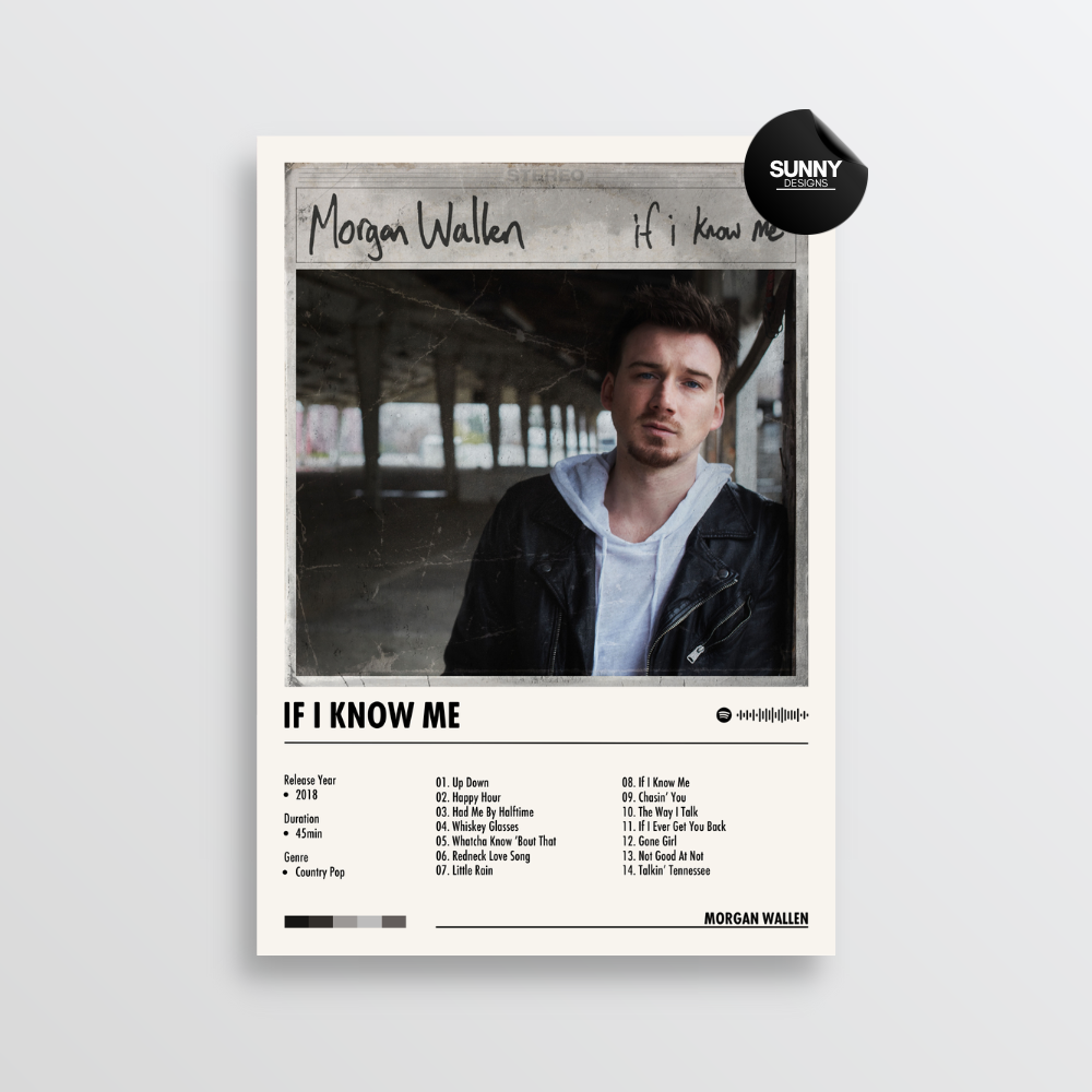 Morgan Wallen If I Know Me merch custom album cover poster music poster personalized gifts poster mockup poster template album posters for wall tracklist Sunny Designs Poster
