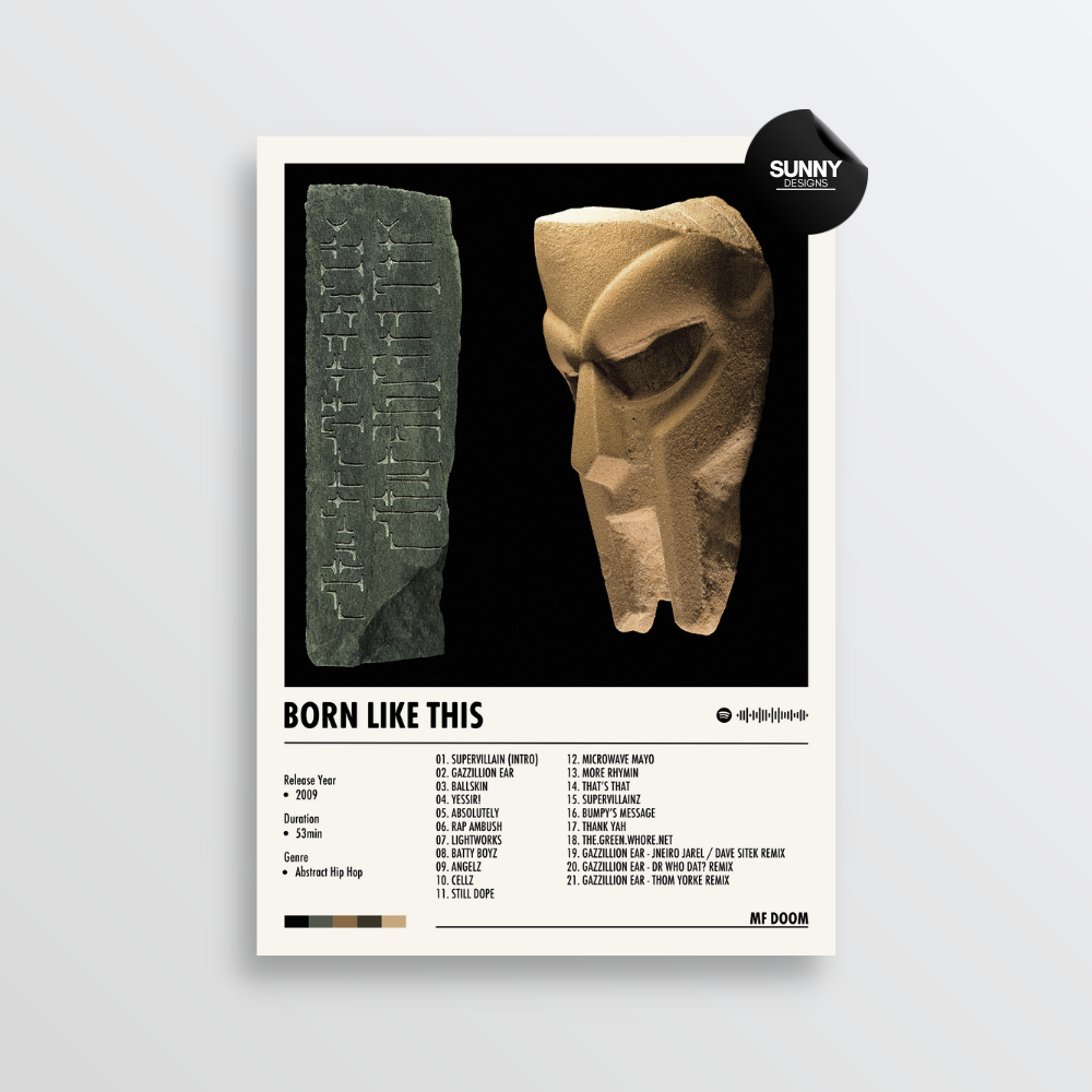 MF DOOM BORN LIKE THIS merch custom album cover poster music poster personalized gifts poster mockup poster template album posters for wall Sunny Designs Poster 