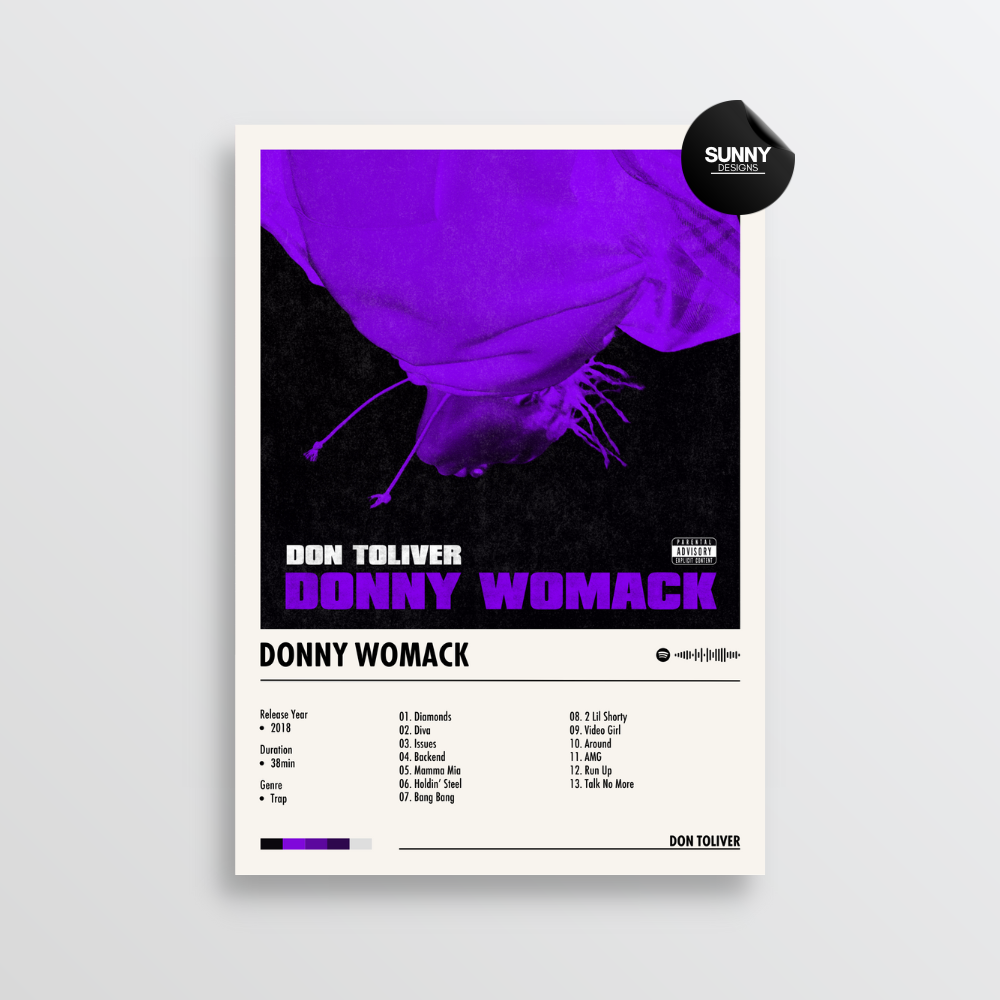 Don Toliver Donny Womack merch custom album cover poster music poster personalized gifts poster mockup poster template album posters for wall Sunny Designs Poster 