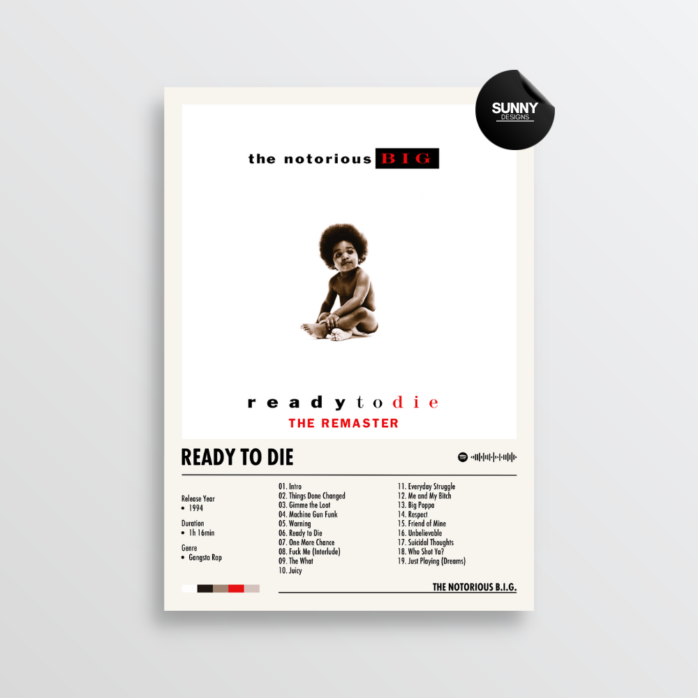 The Notorious B.I.G. Ready to Die (The Remaster) merch custom album cover poster music poster personalized gifts poster mockup poster template album posters for wall Sunny Designs Poster 