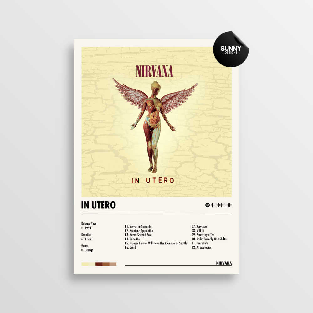 Nirvana In Utero merch custom album cover poster music poster personalized gifts poster mockup poster template album posters for wall Sunny Designs Poster 