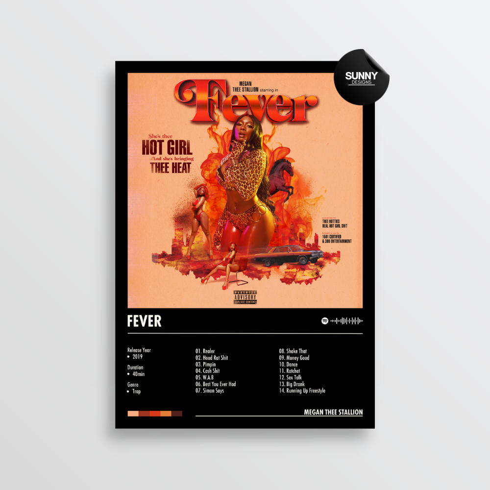 Megan Thee Stallion Fever merch custom album cover poster music poster personalized gifts poster mockup poster template album posters for wall tracklist Sunny Designs Poster