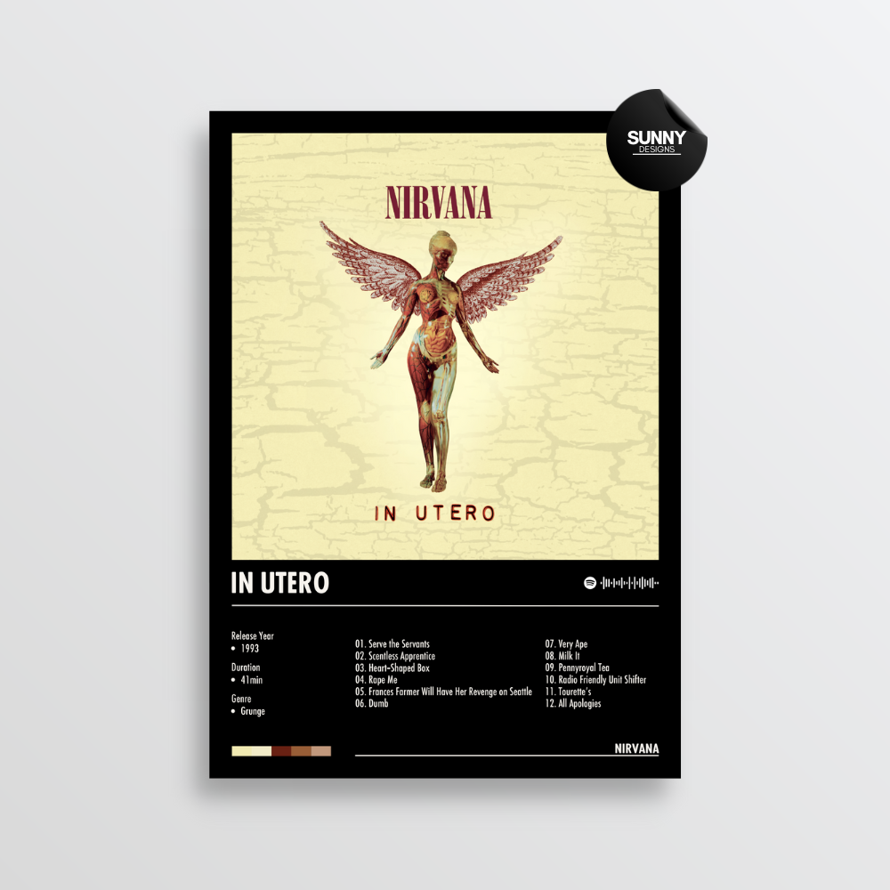 Nirvana In Utero merch custom album cover poster music poster personalized gifts poster mockup poster template album posters for wall Sunny Designs Poster 