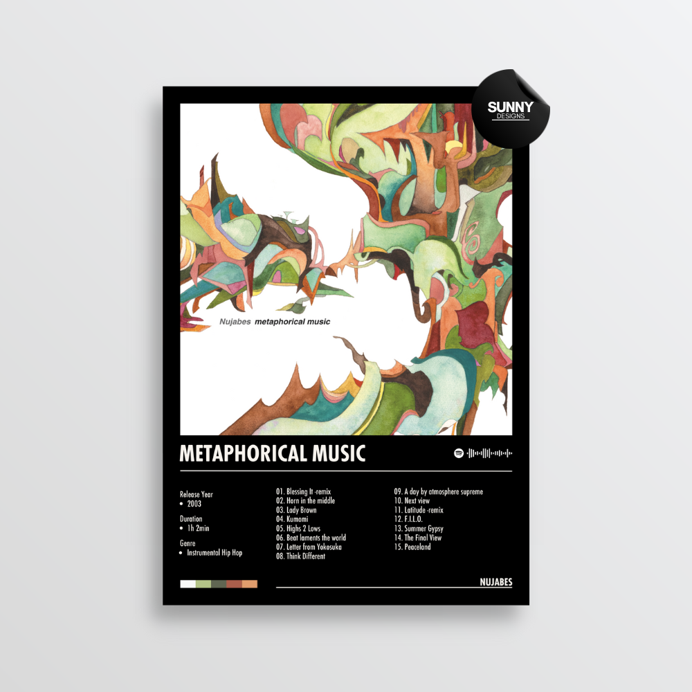 Nujabes Metaphorical Music merch custom album cover poster music poster personalized gifts poster mockup poster template album posters for wall Sunny Designs Poster 