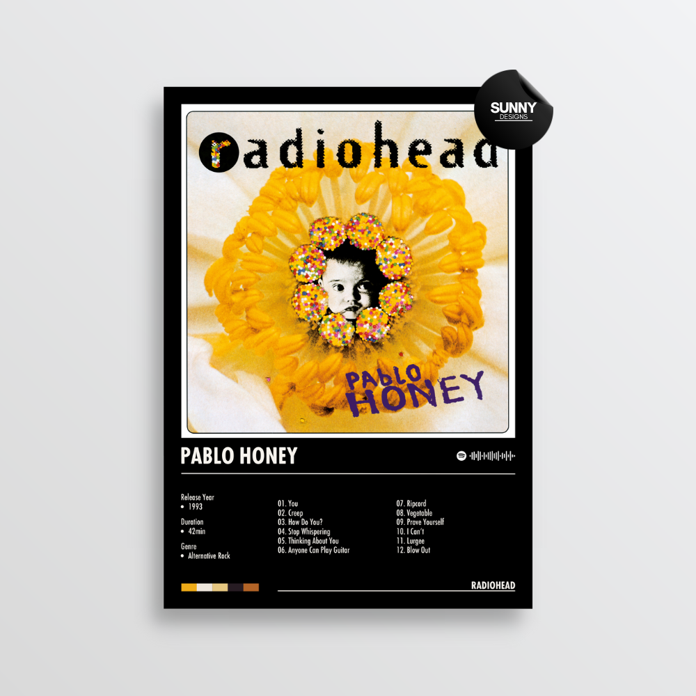 Radiohead Pablo Honey merch custom album cover poster music poster personalized gifts poster mockup poster template album posters for wall Sunny Designs Poster 