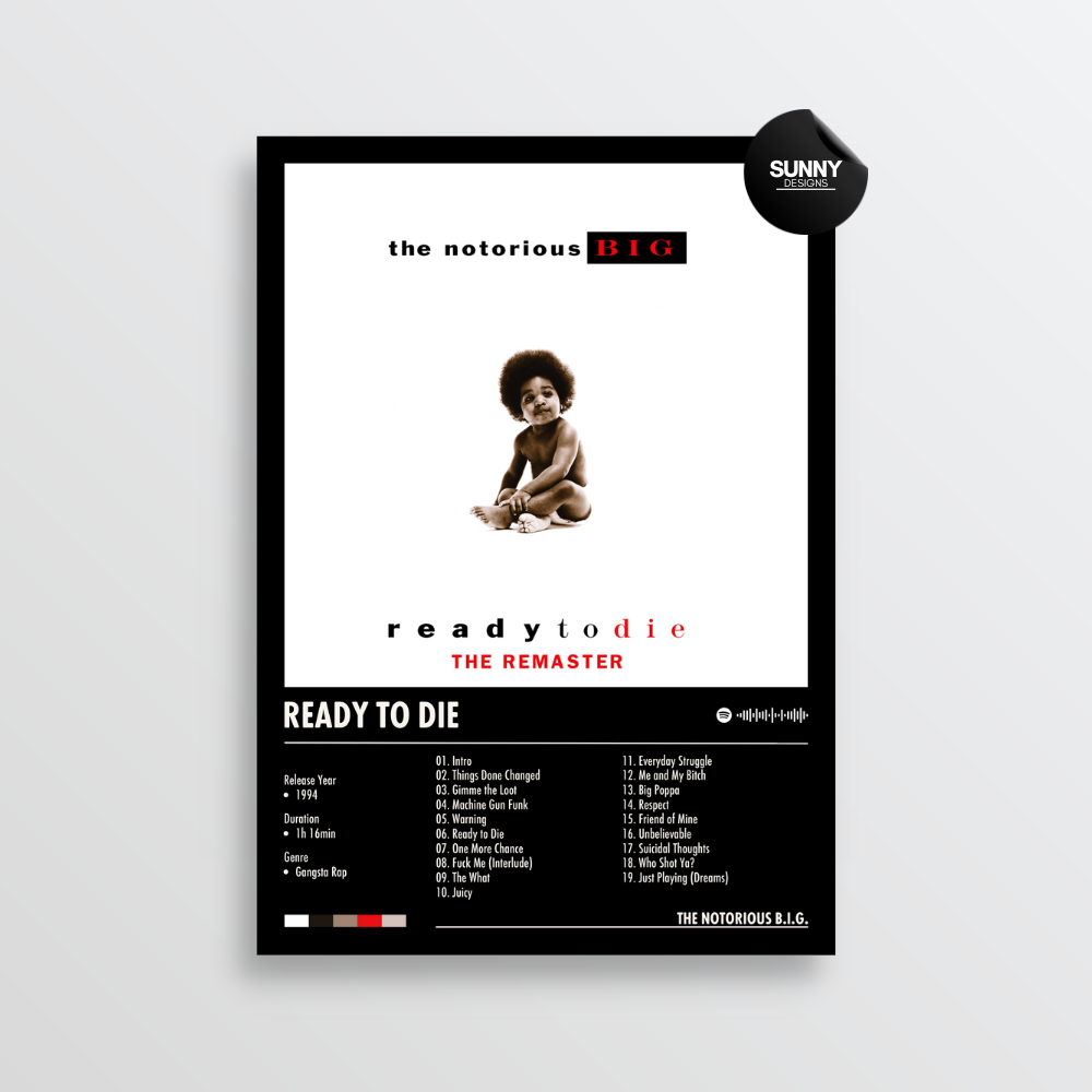 The Notorious B.I.G. Ready to Die (The Remaster) merch custom album cover poster music poster personalized gifts poster mockup poster template album posters for wall Sunny Designs Poster 