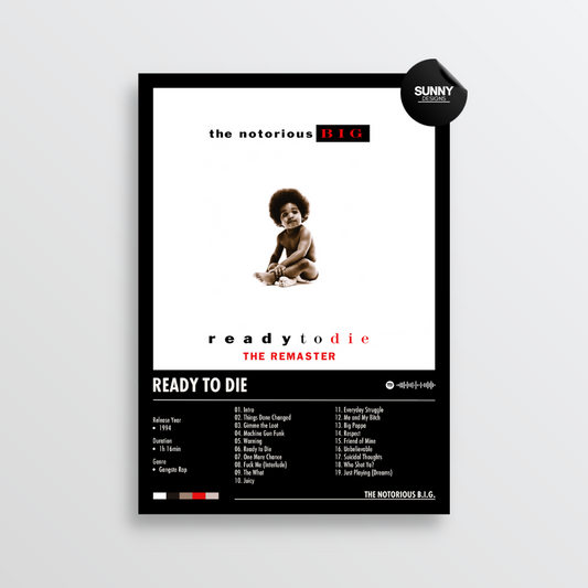 The Notorious B.I.G. Ready to Die (The Remaster) merch custom album cover poster music poster personalized gifts poster mockup poster template album posters for wall Sunny Designs Poster 