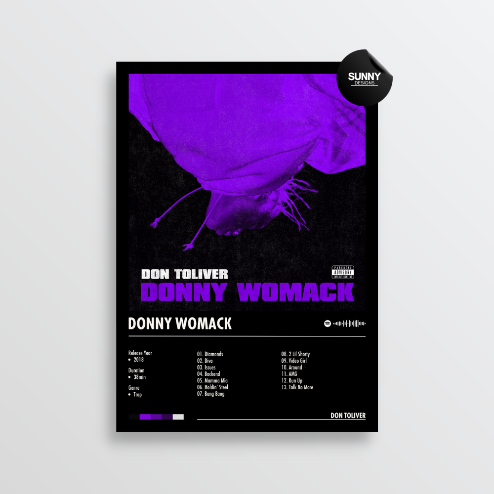 Don Toliver Donny Womack merch custom album cover poster music poster personalized gifts poster mockup poster template album posters for wall Sunny Designs Poster 