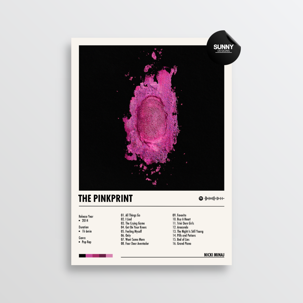 Nicki Minaj The Pinkprint merch custom album cover poster music poster personalized gifts poster mockup poster template album posters for wall Sunny Designs Poster 