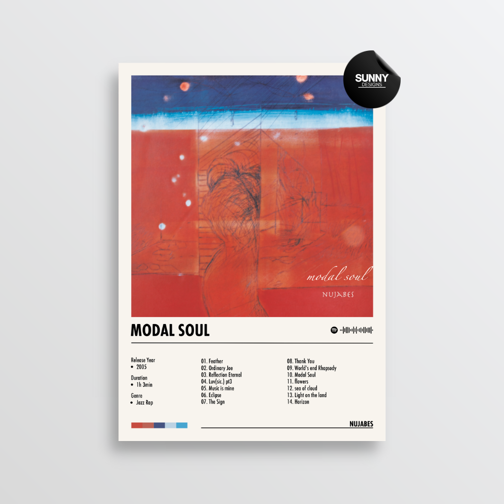 Nujabes Modal Soul merch custom album cover poster music poster personalized gifts poster mockup poster template album posters for wall Sunny Designs Poster 