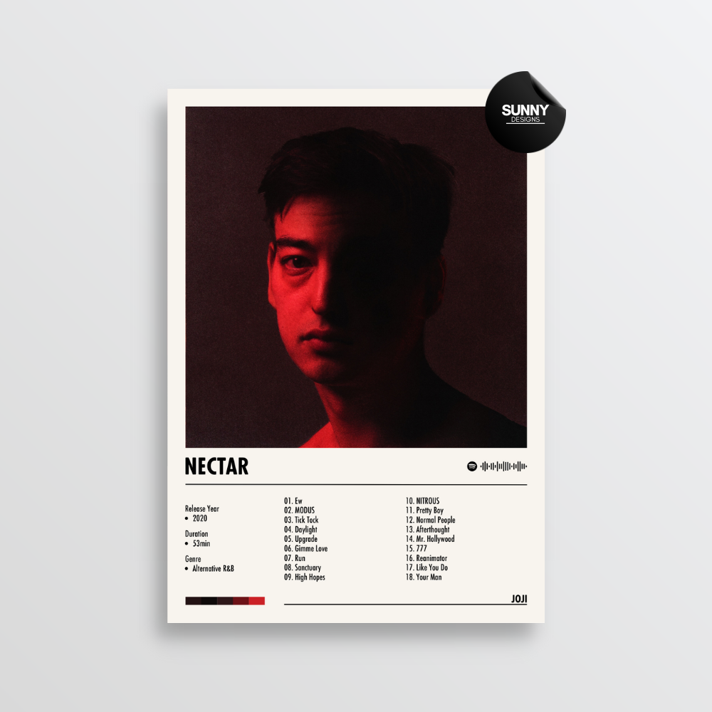 Joji Nectar merch custom album cover poster music poster personalized gifts poster mockup poster template album posters for wall Sunny Designs Poster 