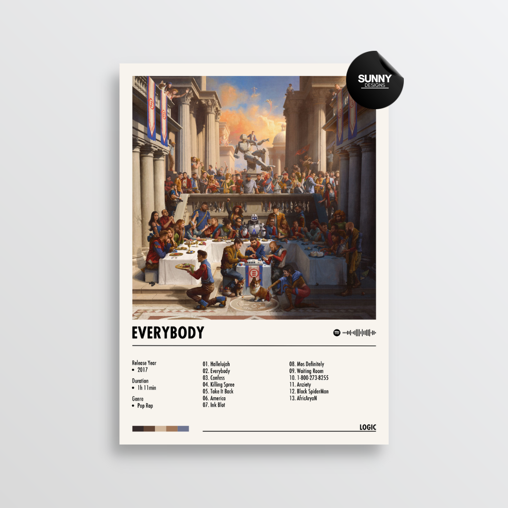 Logic Everybody merch custom album cover poster music poster personalized gifts poster mockup poster template album posters for wall Sunny Designs Poster 