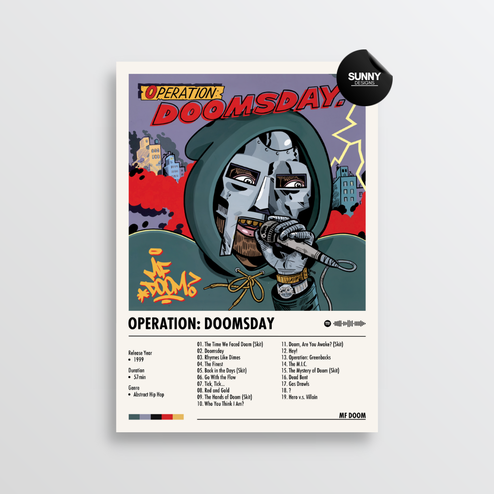 MF DOOM Operation: Doomsday merch custom album cover poster music poster personalized gifts poster mockup poster template Sunny Designs Poster 