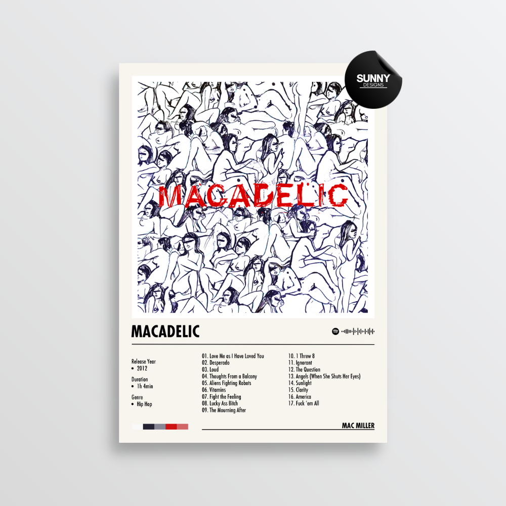 Mac Miller Macadelic merch custom album cover poster music poster personalized gifts poster mockup poster template album posters for wall Sunny Designs Poster 