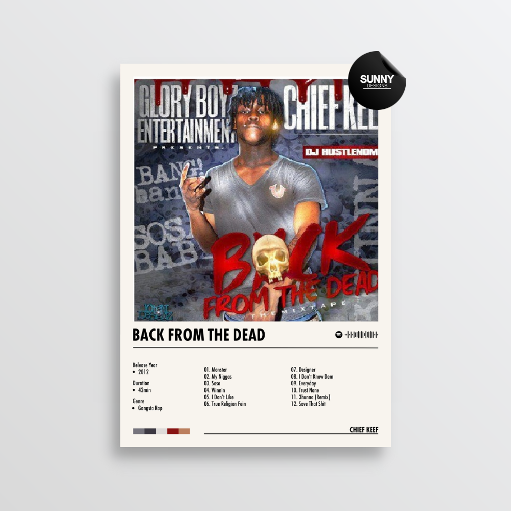 Chief Keef Back from the Dead merch custom album cover poster music poster personalized gifts poster mockup poster template album posters for wall Sunny Designs Poster 