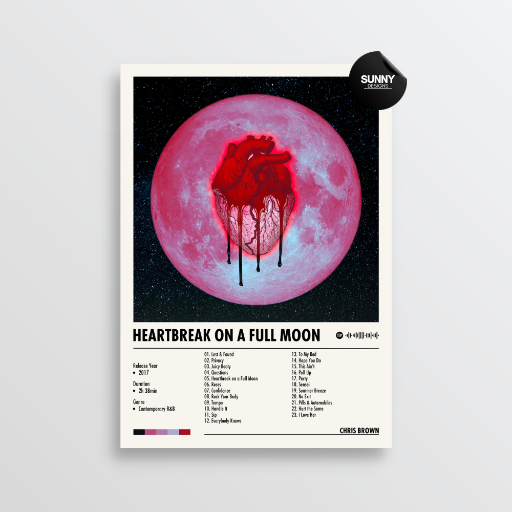 Chris Brown Heartbreak on a Full Moon  merch custom album cover poster music poster personalized gifts poster mockup poster template album posters for wall Sunny Designs Poster 