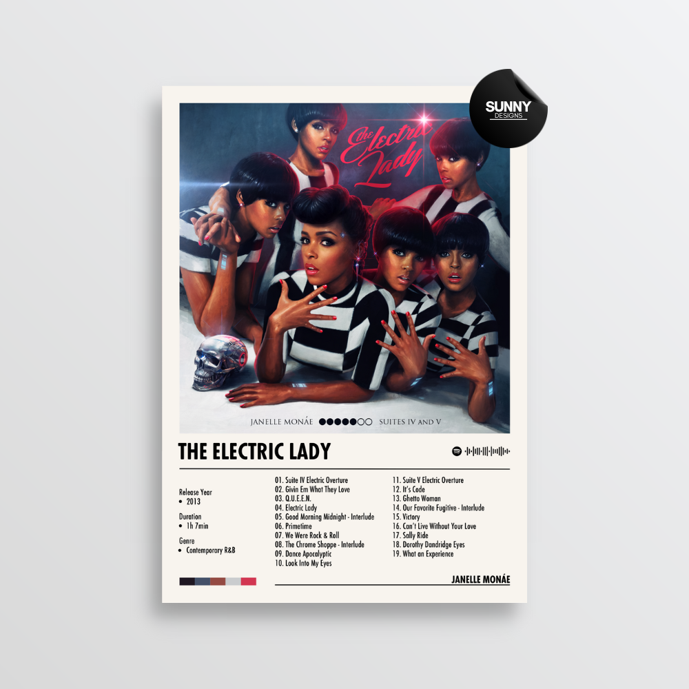 Janelle Monae The Electric Lady merch custom album cover poster music poster personalized gifts poster mockup poster template album posters for wall Sunny Designs Poster 