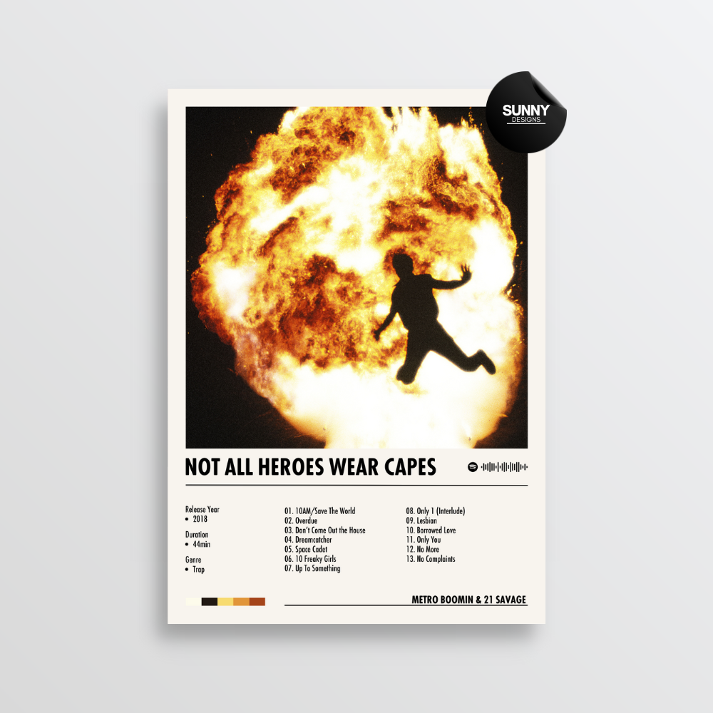 Metro Boomin NOT ALL HEROES WEAR CAPES merch custom album cover poster music poster personalized gifts poster mockup poster template Sunny Designs Poster