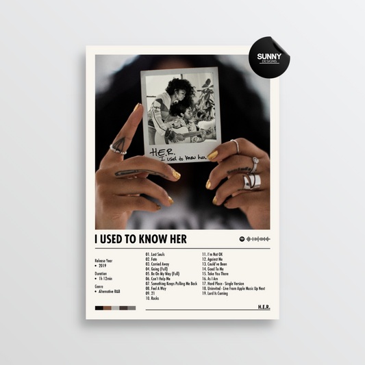 H.E.R. I Used To Know Her merch custom album cover poster music poster personalized gifts poster mockup poster template album posters for wall Sunny Designs Poster 