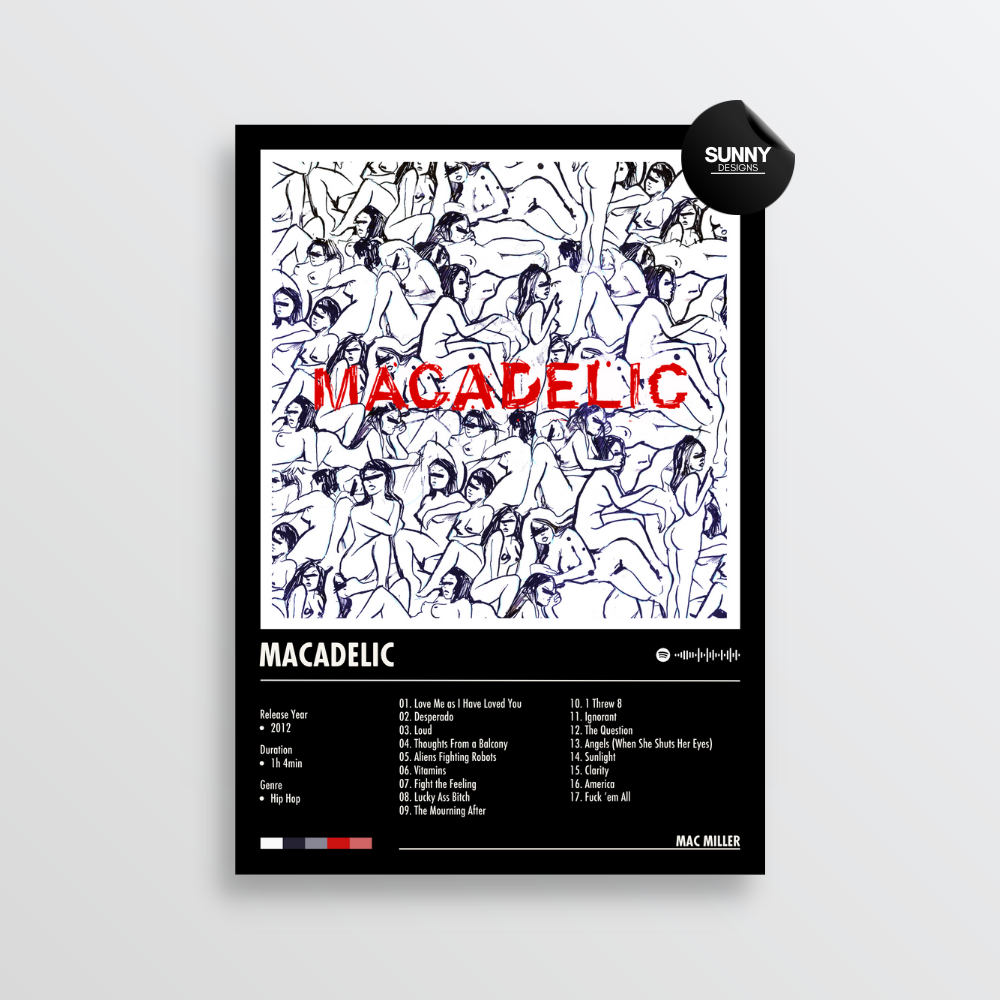 Mac Miller Macadelic merch custom album cover poster music poster personalized gifts poster mockup poster template album posters for wall Sunny Designs Poster 