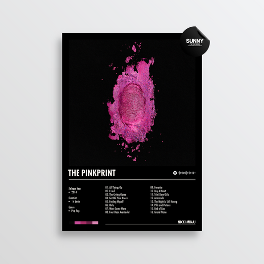 Nicki Minaj The Pinkprint merch custom album cover poster music poster personalized gifts poster mockup poster template album posters for wall Sunny Designs Poster 