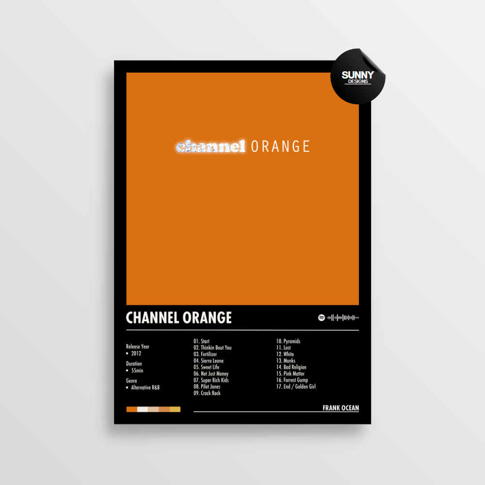 Frank Ocean - Channel Orange | Póster de portada del álbum