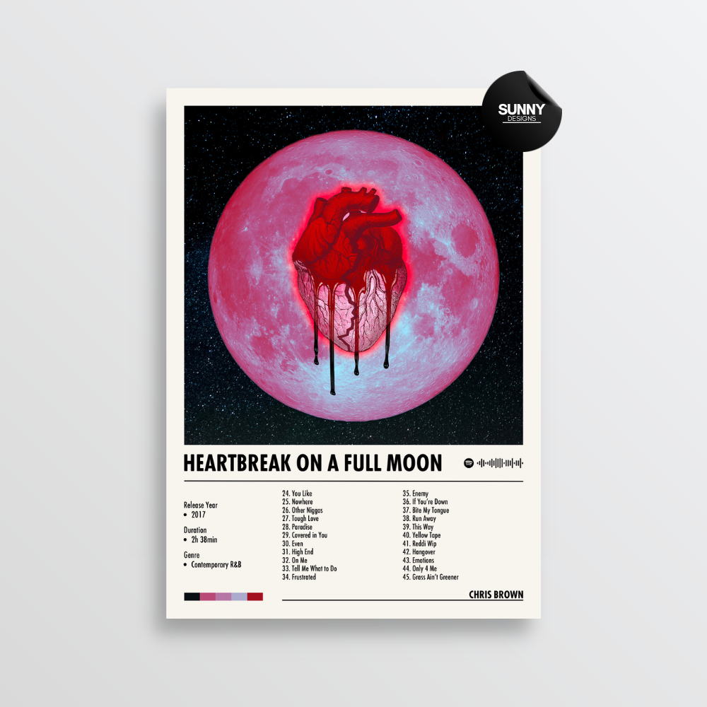 Chris Brown Heartbreak on a Full Moon  merch custom album cover poster music poster personalized gifts poster mockup poster template album posters for wall Sunny Designs Poster 