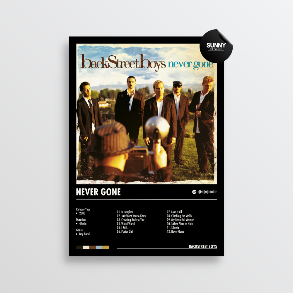 Backstreet Boys Never Gone merch custom album cover poster music poster personalized gifts poster mockup poster template album posters for wall tracklist Sunny Designs Poster
