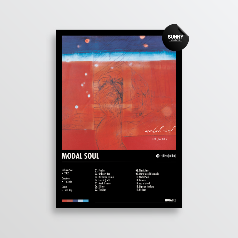 Nujabes Modal Soul merch custom album cover poster music poster personalized gifts poster mockup poster template album posters for wall Sunny Designs Poster 