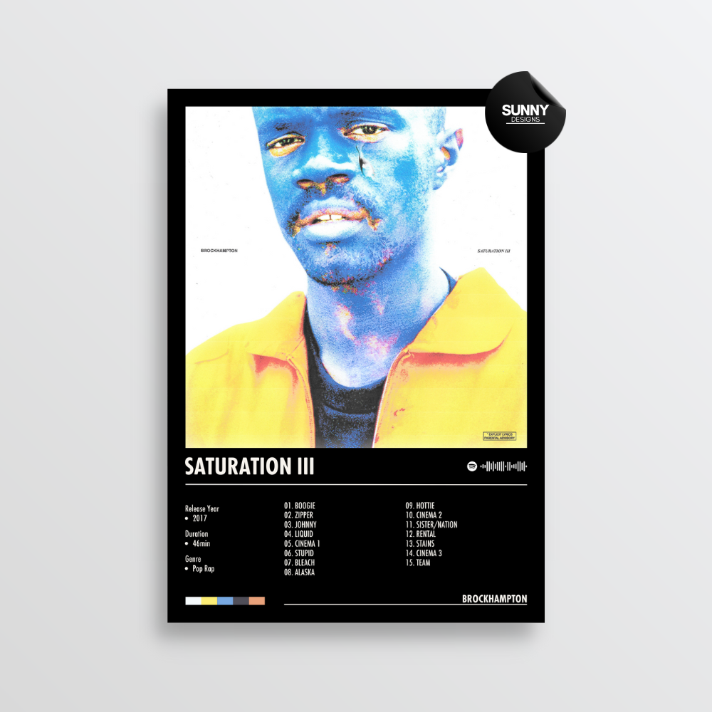 BROCKHAMPTON SATURATION III merch custom album cover poster music poster personalized gifts poster mockup poster template album posters for wall Sunny Designs Poster 