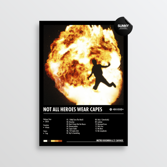 Metro Boomin NOT ALL HEROES WEAR CAPES merch custom album cover poster music poster personalized gifts poster mockup poster template Sunny Designs Poster