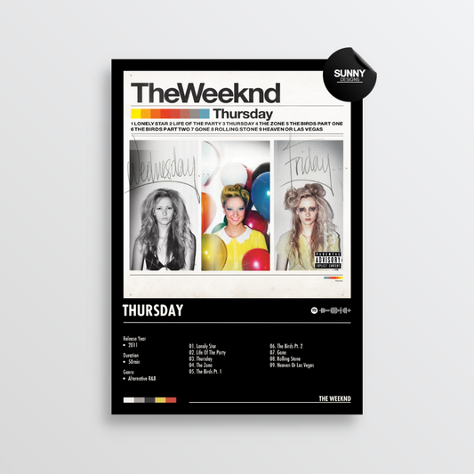 The Weeknd Thursday merch custom album cover poster music poster personalized gifts poster mockup poster template Sunny Designs Poster